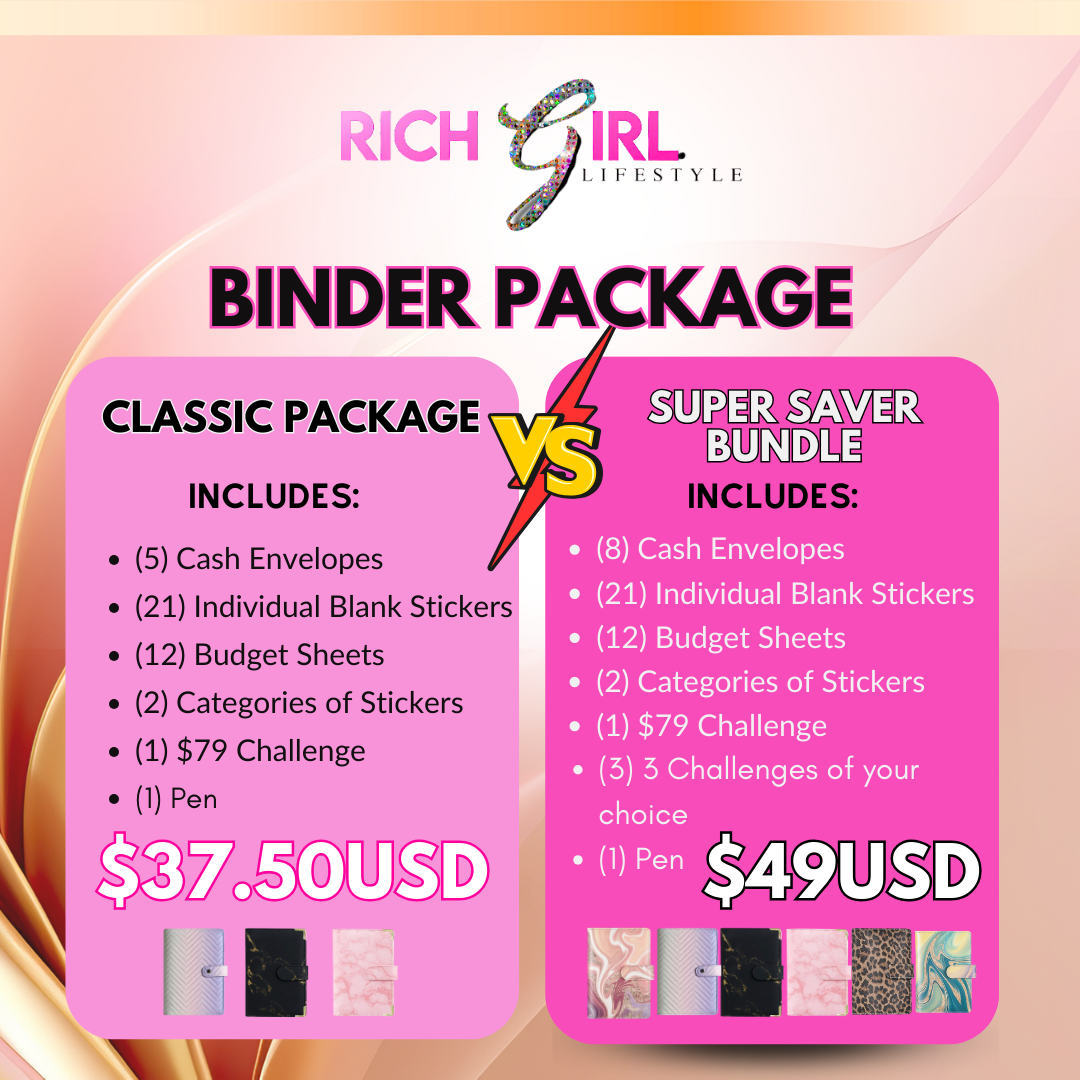 The Rich Girl Lifestyle Black Budget Binder